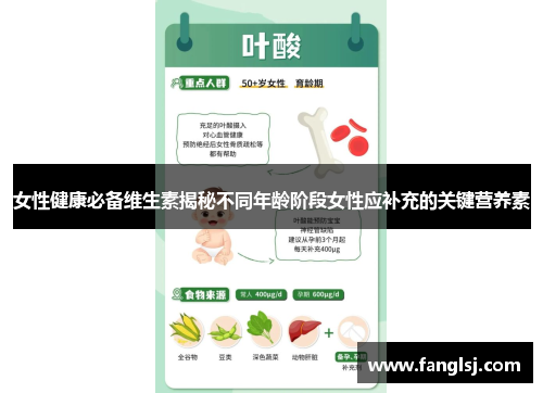 女性健康必备维生素揭秘不同年龄阶段女性应补充的关键营养素